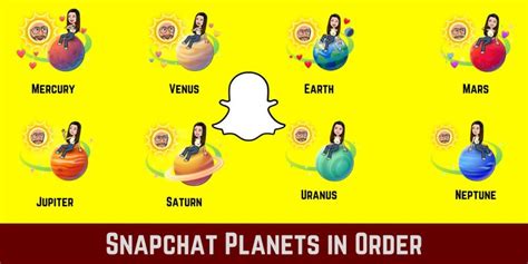 red planet on snapchat|Snapchat Planets: Meaning and Order in Detailed。